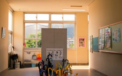 Deutsche Schulzeiten & Bildungssystem: Einblicke