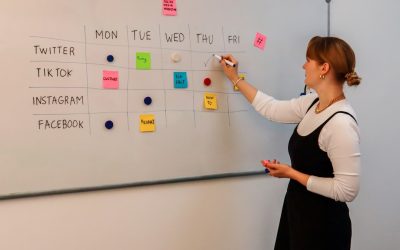 Meistern Sie Ihre Zeit und schärfen Sie Ihren Fokus: Aktuelle Strategien für 2025