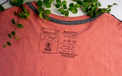 Nachhaltige Mode: Eine Liste ethischer Marken und die Trends von 2025