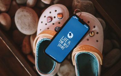 Zusatzeinkommen generieren: Die Covered Call Strategie im Optionshandel 📈