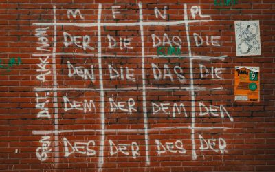 Blutgruppen und Persönlichkeit: Ein Blick auf den Mythos und die Realität