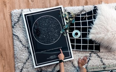 Sternzeichen-Kompatibilität: Ein Blick auf Liebe und Beziehungen im Jahr 2026