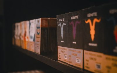 Blutgruppen und Persönlichkeit: Ein Blick auf einen faszinierenden kulturellen Trend