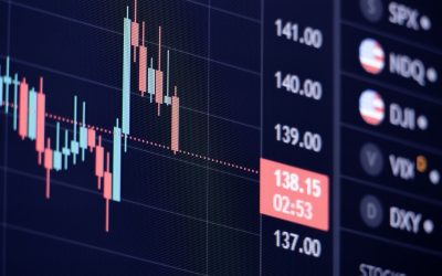 Gewinnbringende FX-Trendfolgestrategien: Ihr Weg zum Erfolg im Devisenhandel 2026