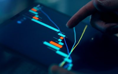 Zusätzliches Einkommen generieren: Die Covered Call Strategie im Optionshandel 📈