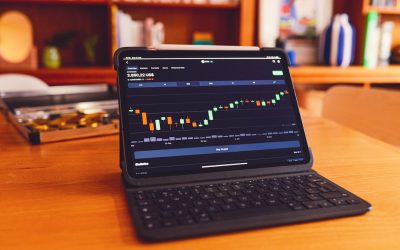 Einkommen generieren mit Covered Calls: Eine bewährte Optionsstrategie für Ihr Portfolio