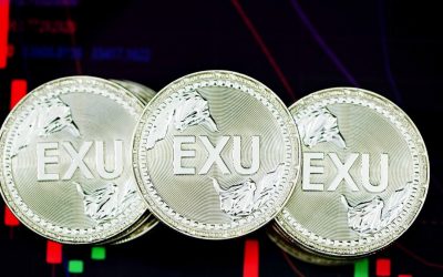 Meistern Sie den FX-Handel: Eine Einführung in die Trendfolgestrategie
