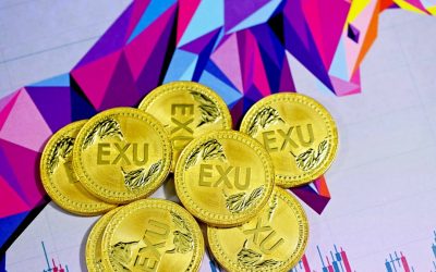 Die Trendfolgestrategie im FX-Handel: Chancen nutzen, Risiken managen