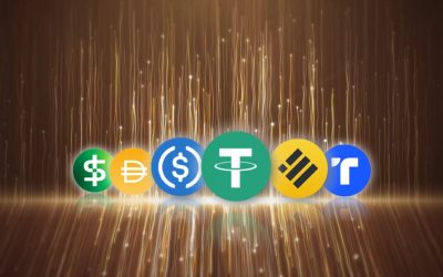 Grid Trading: Eine systematische Strategie für volatile Kryptomärkte