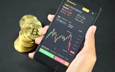 Price Action Trading: Eine bewährte Methode, um im FX-Markt erfolgreich zu sein