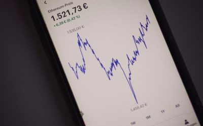 Swing Trading: Kurz- bis mittelfristige Gewinne an der Börse erzielen