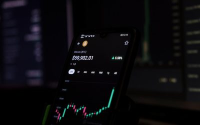 Swing Trading: Wie Sie von kurzfristigen Marktbewegungen profitieren können 📈