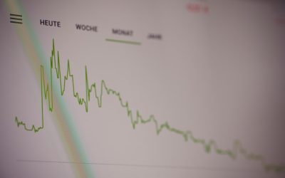 Swing Trading: Wie Sie von kurzfristigen Marktbewegungen profitieren können
