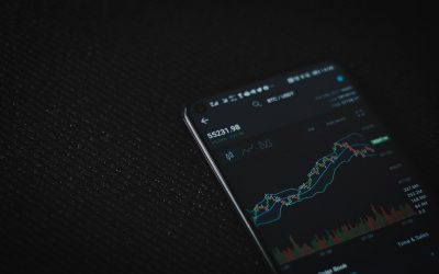 Daytrading 2026: Momentum-Strategien für volatile Märkte – Chancen und Risiken