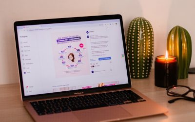 Der Weg zum erfolgreichen Influencer 2026: Authentizität, Plattform-Strategien und nachhaltiges Wachstum