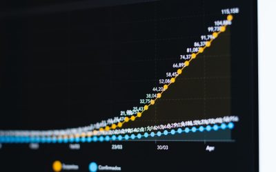 Der Weg zum profitablen Blog 2026: Warum WordPress die beste Wahl ist und aktuelle Trends