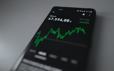 Die Covered Call Strategie: Stabile Einkommen im volatilen Markt 2026 sichern 💰