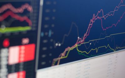 Einkommen generieren mit Optionen: Die Iron Condor Strategie meistern