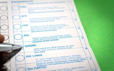 Entschlüsseln Sie Ihren Charakter? Ein Blick auf die japanische Blutgruppen-Persönlichkeitstheorie