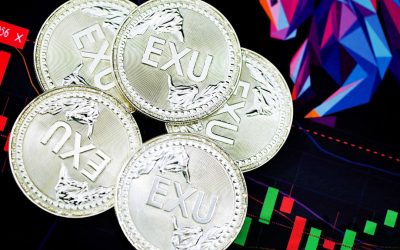 Price Action Trading: Eine bewährte Strategie für den Forex-Markt