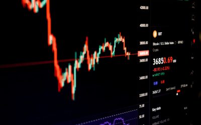 Swing Trading: Wie Sie von kurzfristigen Marktbewegungen profitieren können