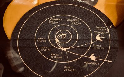 Astrologie und Berufung: Finden Sie Ihren idealen Karriereweg mit den Sternen!