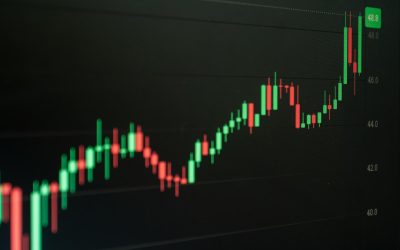 Erfolgreich im Forex-Handel: Ihre Chance mit der Trendfolge-Strategie 📈