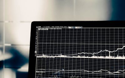 Forex Scalping: Eine profitable Strategie für schnelle Gewinne im Jahr 2026?