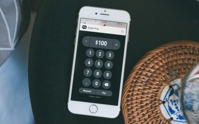 Gedeckte Calls: Eine clevere Strategie für regelmäßiges Einkommen aus Ihrem Aktienportfolio
