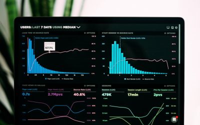 Gedeckte Kaufoptionen (Covered Calls): Ihr Weg zu zusätzlichem Einkommen an der Börse