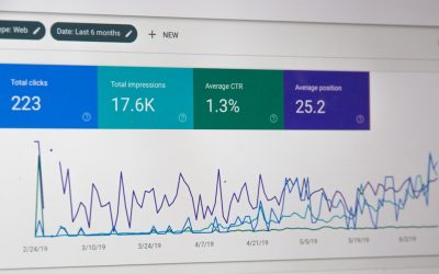 Ihr Blogbeitrag an die Spitze der Google-Suche: Der ultimative Guide für 2026