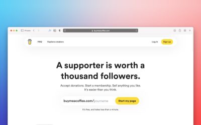Ihr WordPress-Blog 2026: So verwandeln Sie Leidenschaft in Profit!