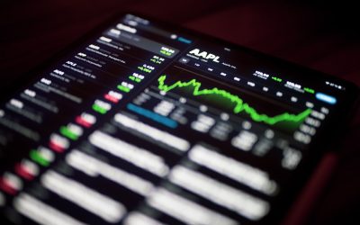 Meistern Sie den FX-Markt: Eine Einführung in die Trendfolge-Strategie