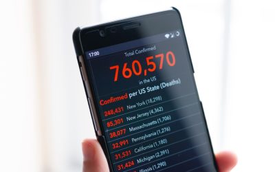 Mit Covered Calls stabile Einnahmen erzielen: Eine detaillierte Analyse für 2026