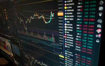 Zusätzliches Einkommen durch Covered Calls: Eine Strategie für 2026 und darüber hinaus