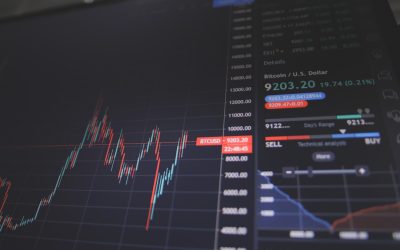 Zusatzeinkommen durch Covered Calls: Eine smarte Optionsstrategie für Ihr Depot im Jahr 2026