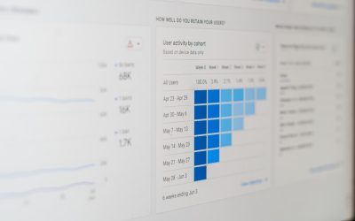 Ihr Weg zur Spitze: Blogposts erfolgreich bei Google ranken (Stand 2026)