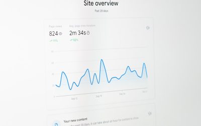 Mit Google AdSense Geld verdienen: Ihr Leitfaden für 2026