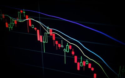 Swing Trading: Eine profitable Strategie für den modernen Aktienhandel im Jahr 2026