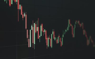 Swing Trading: Ihre Chance auf Gewinne im dynamischen Markt 📈